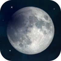 Moon Forecast Calendar: Zodiac