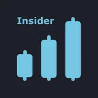 Insider Trades: Smart Money