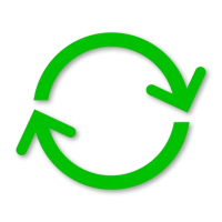 Sync - Backup and Restore