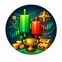 Learn Candlestick Charts Game