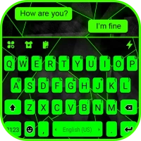 Neon Green SMS Theme