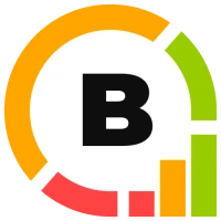 Callyzer Biz