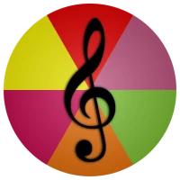 DoReMiNotas Read Music