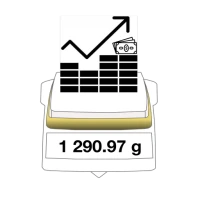 Gold Lab & Trading