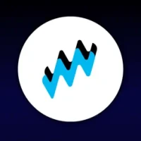 Market Movers