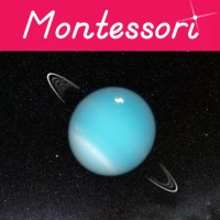Planets of the Solar System