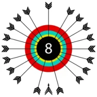 Archery : Twisty Arrow Ambush