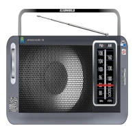 AM Radio HD : AM, FM, News