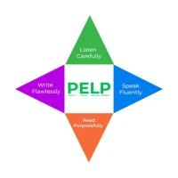 PELP