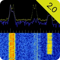 RF Analyzer