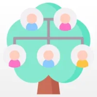Family Tree Viewer 5