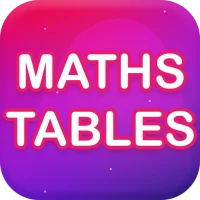 Math Multiplication Table