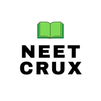 NEET NCERT Bio Line-wise MCQ