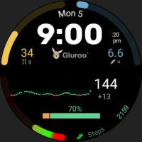 Gluroo CGM Watchface