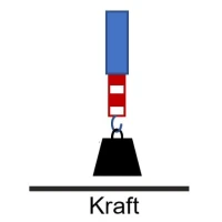 Kraft