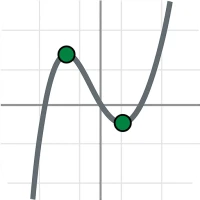HiEdu Graphing Calculator