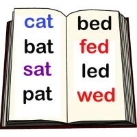 CVC Words to Help Kids Read