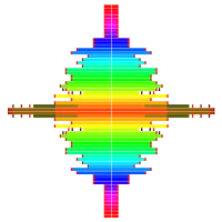 Visual Sounds Music Visualizer