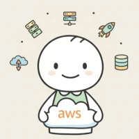 AWS SAA-C03 Practice