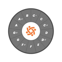 Pitch Pipe by Congregate