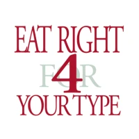 The Blood Type Diet®