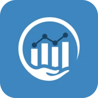 CFA Level 2 Practice Test 2026