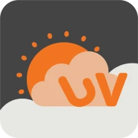 UVLens - UV Index Forecasts