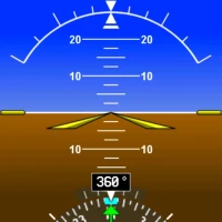 GlassCockpit To Sim