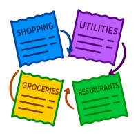 Receiptify Receipts Simplified