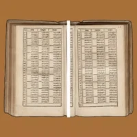 Four Figure Table -Statistical