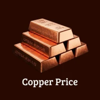 Copper Price Today: pound,lb