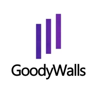 Goodywalls – Wallpaper Changer