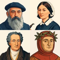 Guess Famous People Quiz
