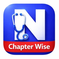 NEET PYQ - Chapter Wise