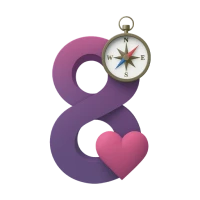 Love Compass: Love Type Quiz