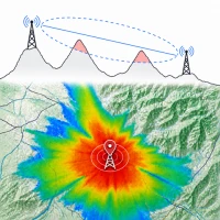 RF Link - Signal Strength, LOS