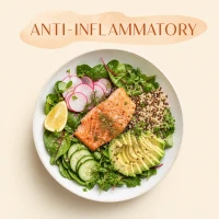 Easy Anti Inflammatory Diet