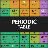 Periodic Table